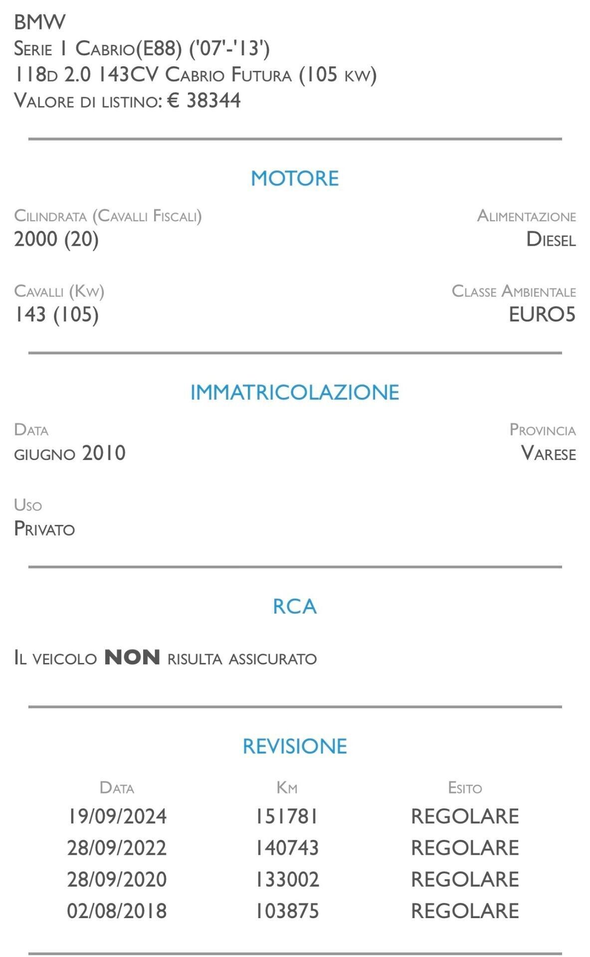 Bmw 118 118d 2.0 143CV Cabrio Futura - UNICO PROPRIETARIO