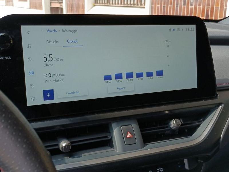 Lexus UX UX Hybrid F-Sport 4WD MY24