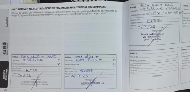 ALFA ROMEO Stelvio 2.2 Turbodiesel 190CV AT8 Q4 Executive TAGLIANDATA