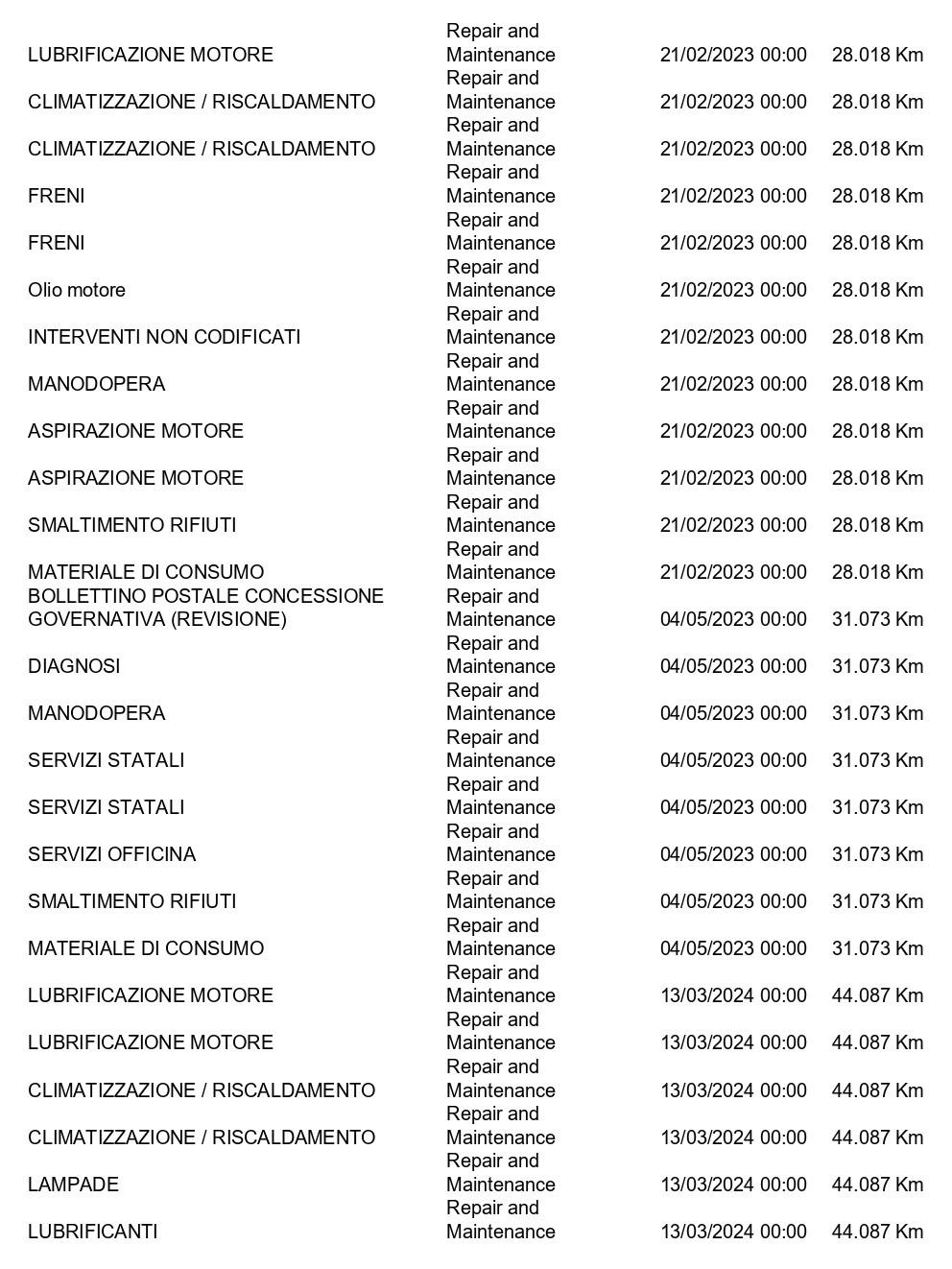 OPEL Karl 1.0 Rocks 73cv APP CONNECT+NEOPATENTATI