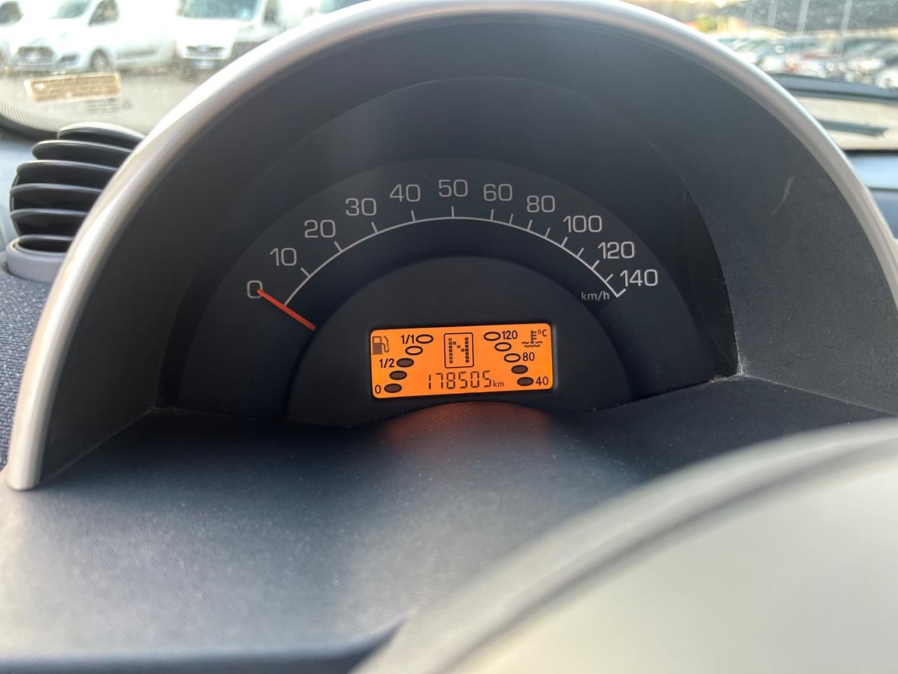 Smart ForTwo 700 pure