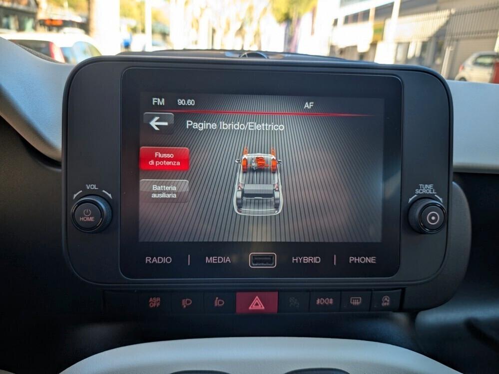 PANDINA 1.0 HYBRID CROSS SENZA VINCOLI FINANZ