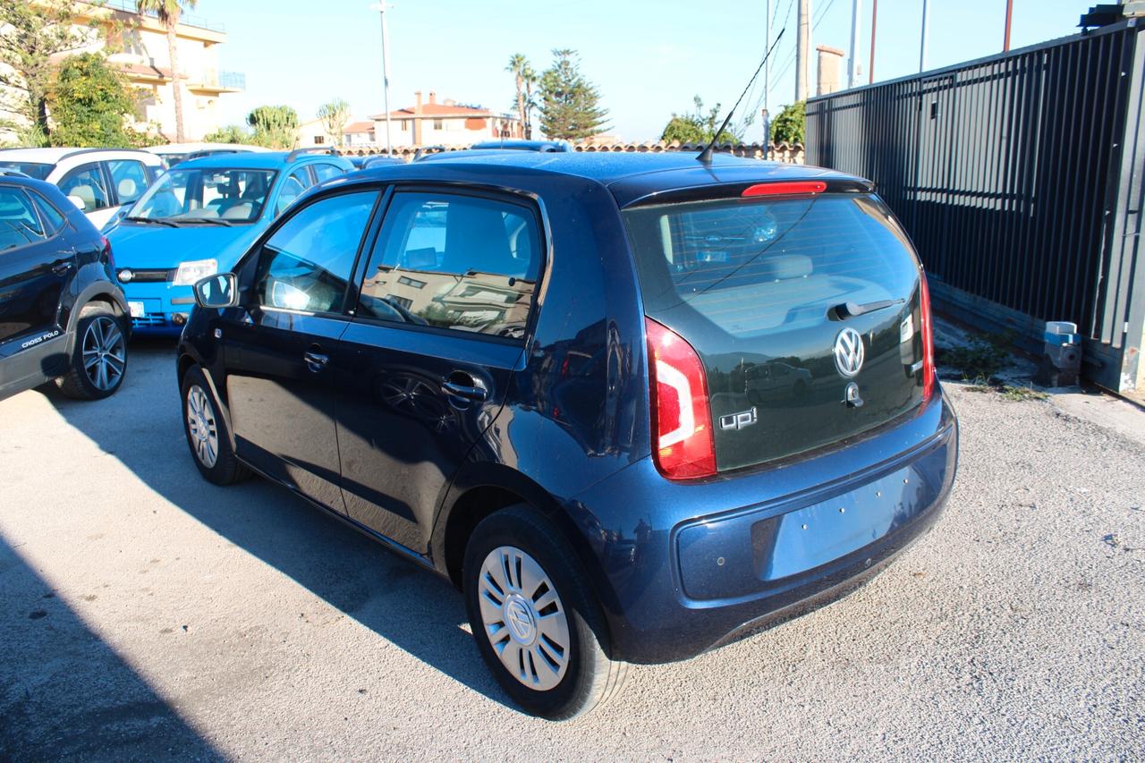Volkswagen up! 1.0 75 CV 5p. high