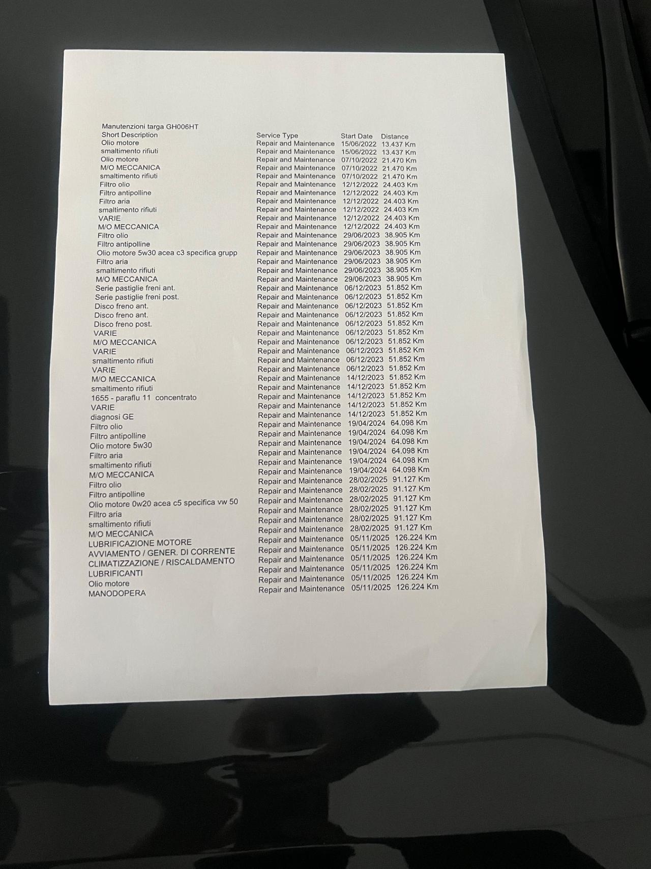 Volkswagen T-Cross 1.0 TSI 110 CV Style LED virtual