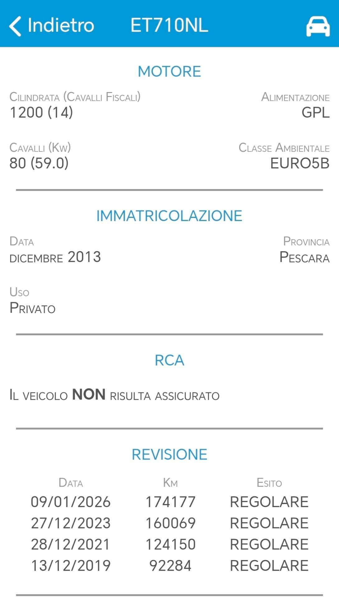 Nissan Micra 1.2 12V 5 porte GPL Eco Acenta UNIPROPRIETARIO