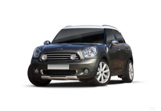 MINI Mini Countryman R60 - Mini Countryman 2.0 Cooper SD all4 E6