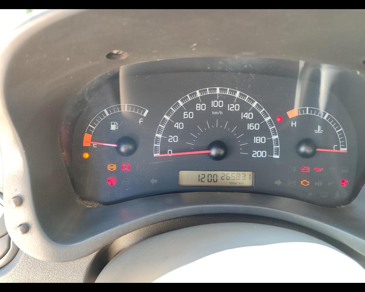 FIAT Panda 2ª serie - Panda 1.3 MJT 16V 4x4