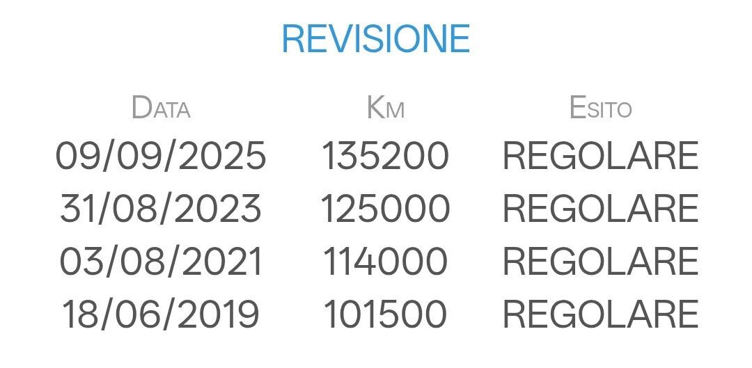 Lancia MUSA 1.3 Multijet 16V 90 CV Platino Plus