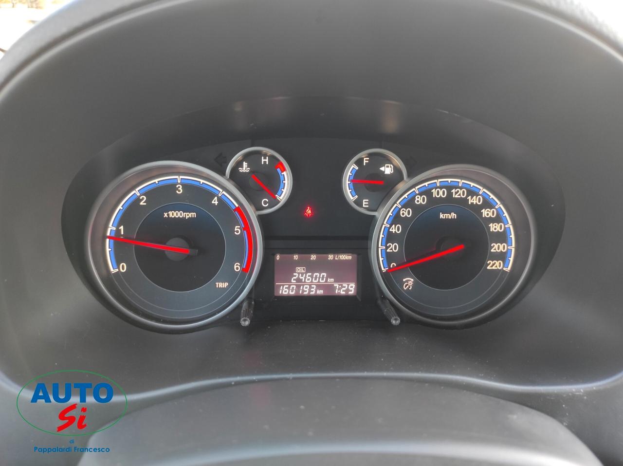 Fiat Sedici 2.0 Mjet - 135cv 4x4