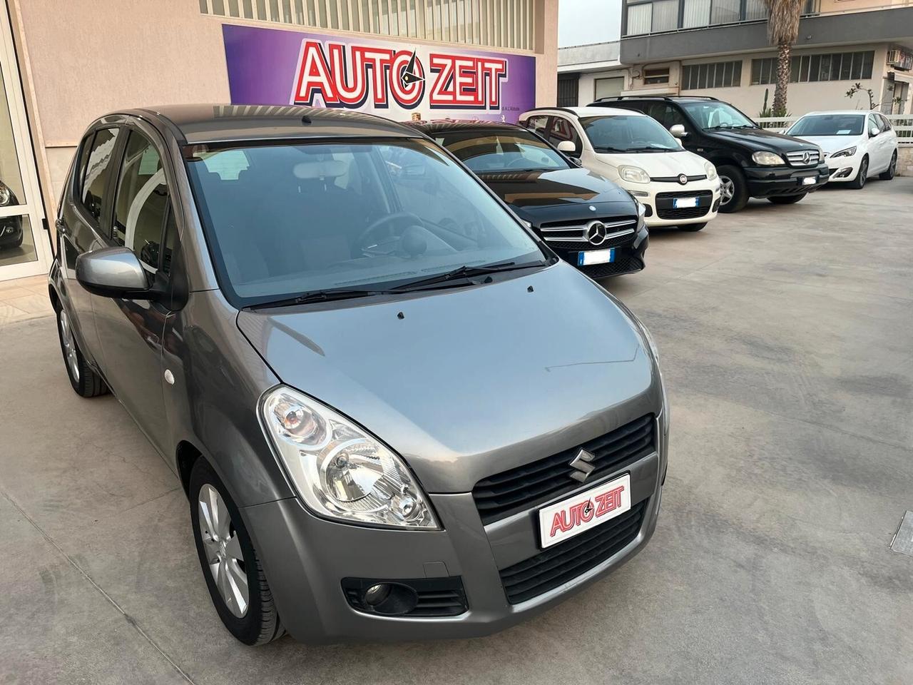 Suzuki Splash 1.2 GLS Safety Pack GPL