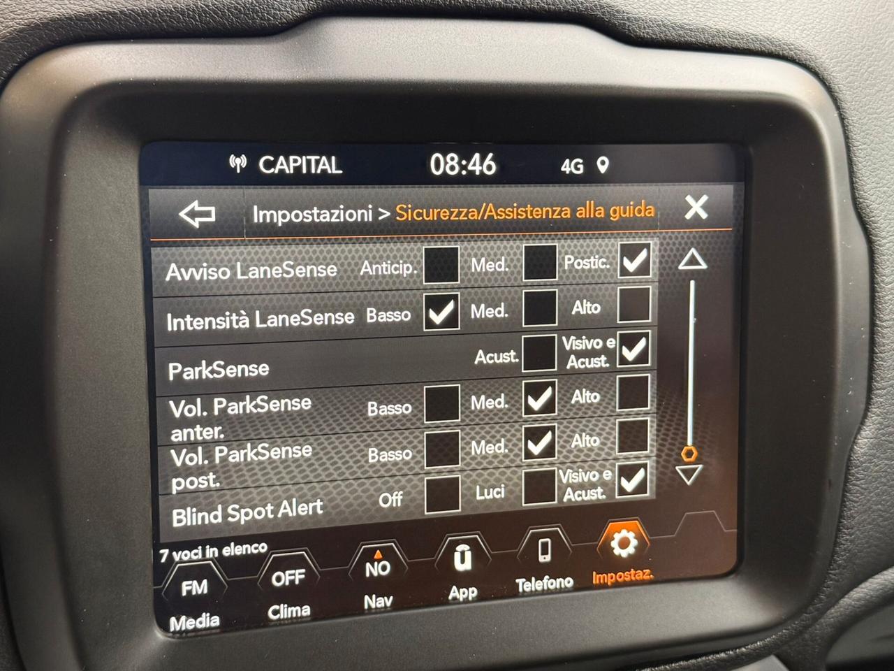 Jeep Renegade 1.6 Mjt DDCT 120 CV Limited