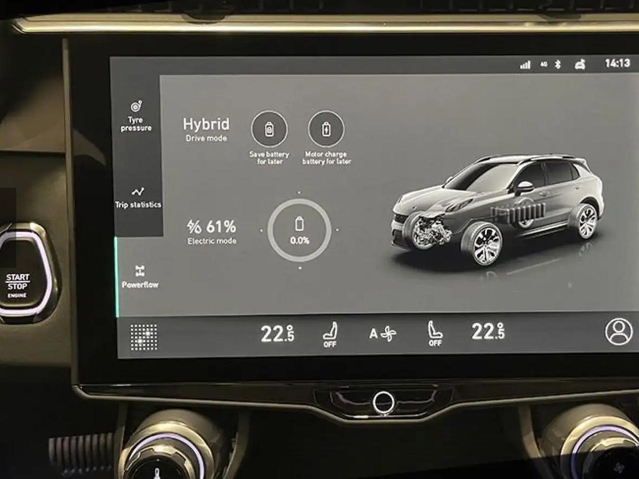Lynk&co 01 PHEV Perfetta CV 261