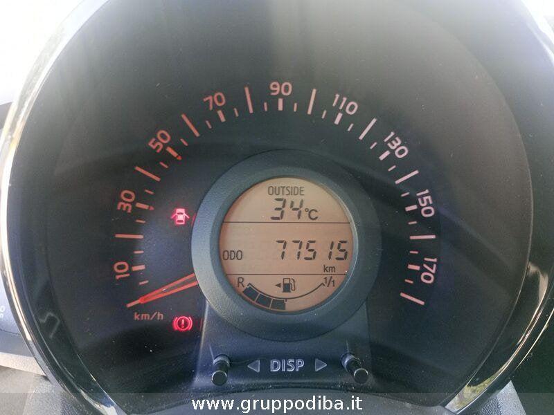 Citroën C1 II 2014 Benzina 5p 1.0 vti Shine s&s E6