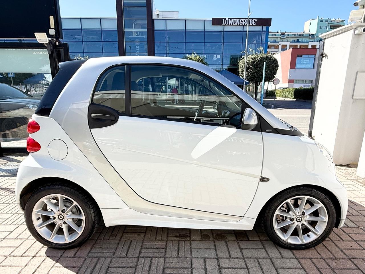 Smart Fortwo 1.0 Mhd Passion