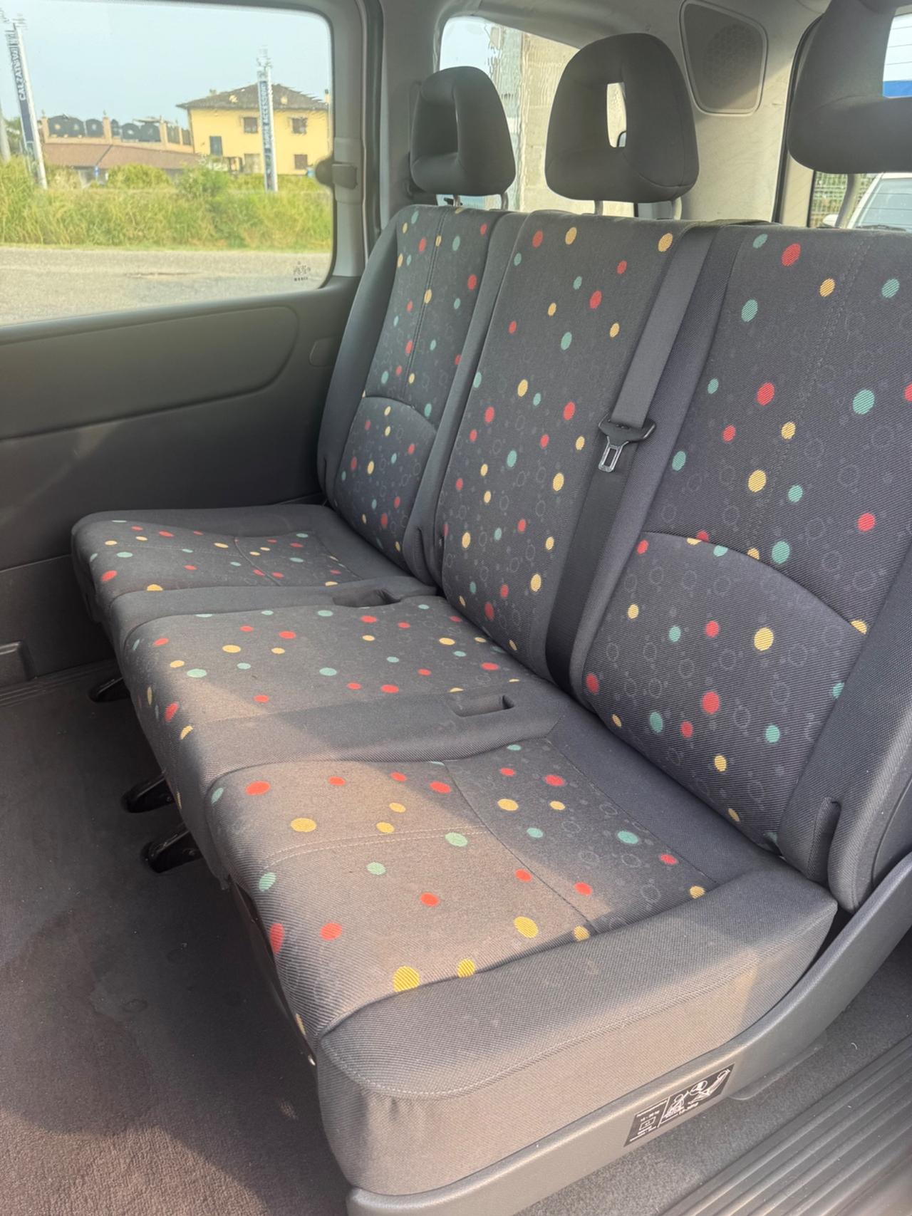 Mercedes-benz Vaneo 1.6 cat Family GPL
