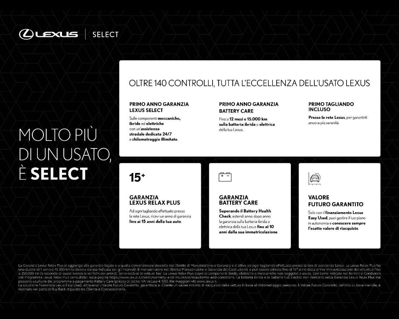 LEXUS UX 2019 - UX 250h 2.0 Design 2wd cvt