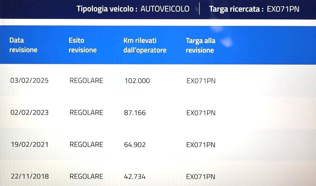 FORD ECOSOPRT 1,5 Tdci-UNICA PROPR-4 REVISIONI