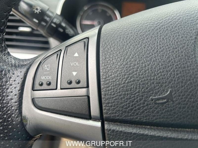 Ssangyong Korando 2.0 e-XDi 149 CV 2WD MT Value
