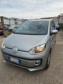 Volkswagen up! Eco move up