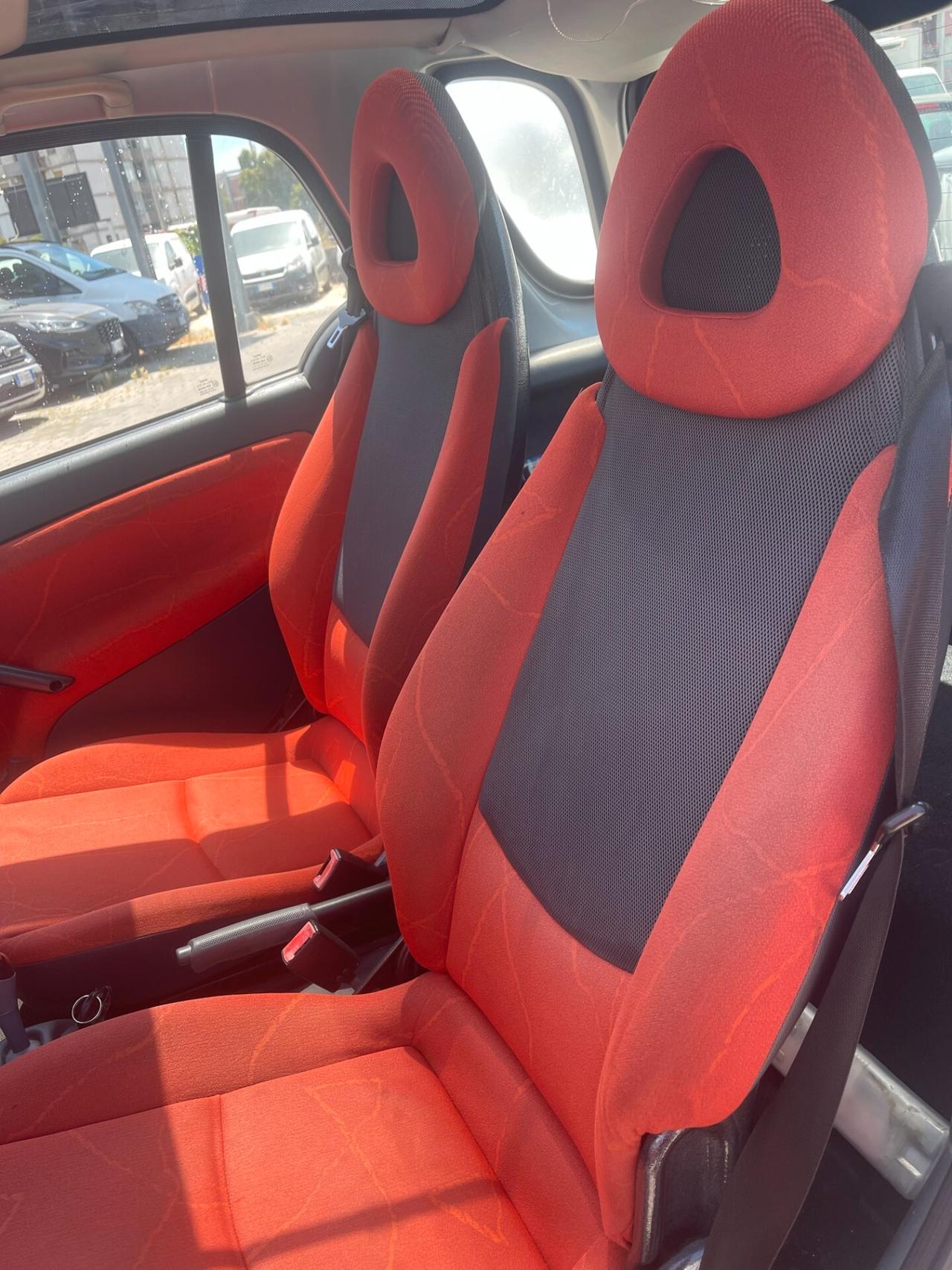 Smart Fortwo 800 cdi Diesel