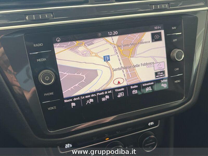 Volkswagen Tiguan II 2016 Diesel 1.6 tdi Style 115cv