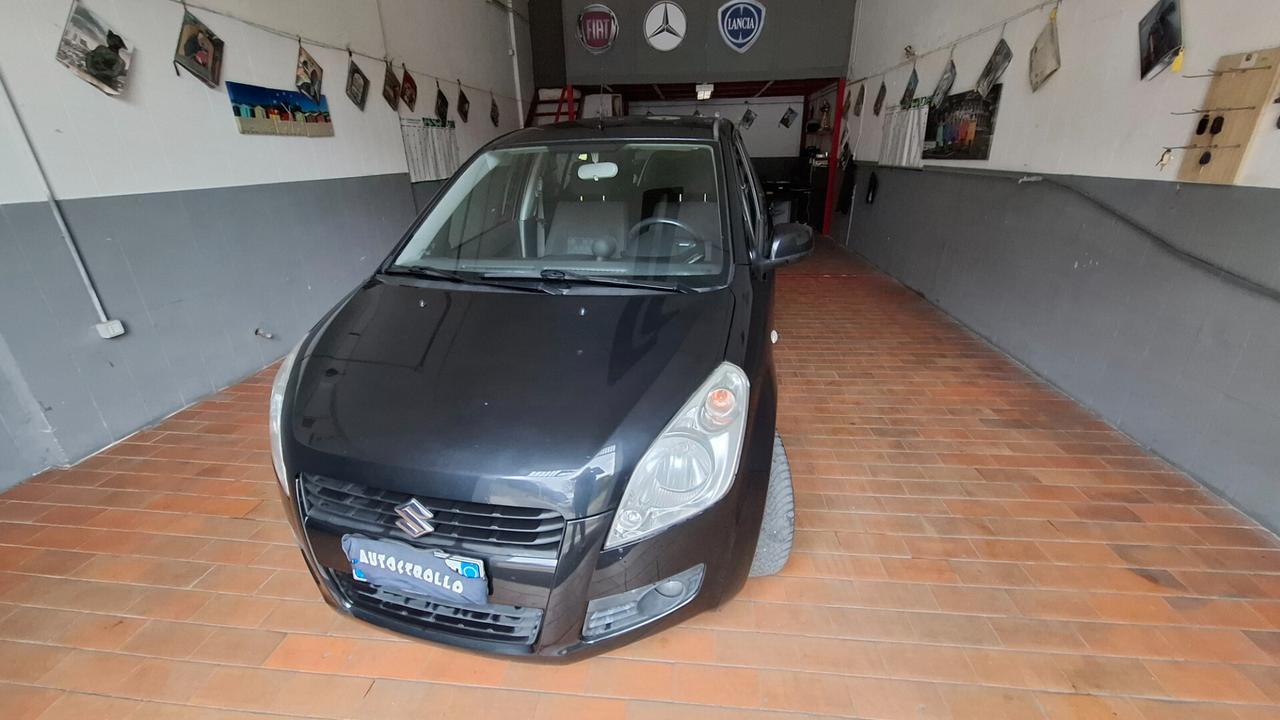 Suzuki Splash 1.2 GLS Safety Pack