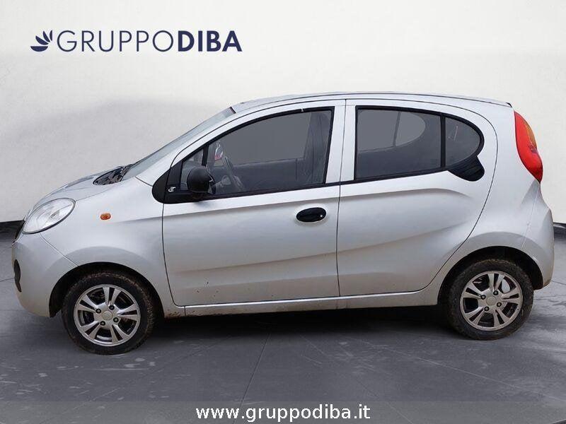 DR AUTOMOBILES dr Zero 1.0
