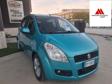Suzuki Splash 1.2 GLS
