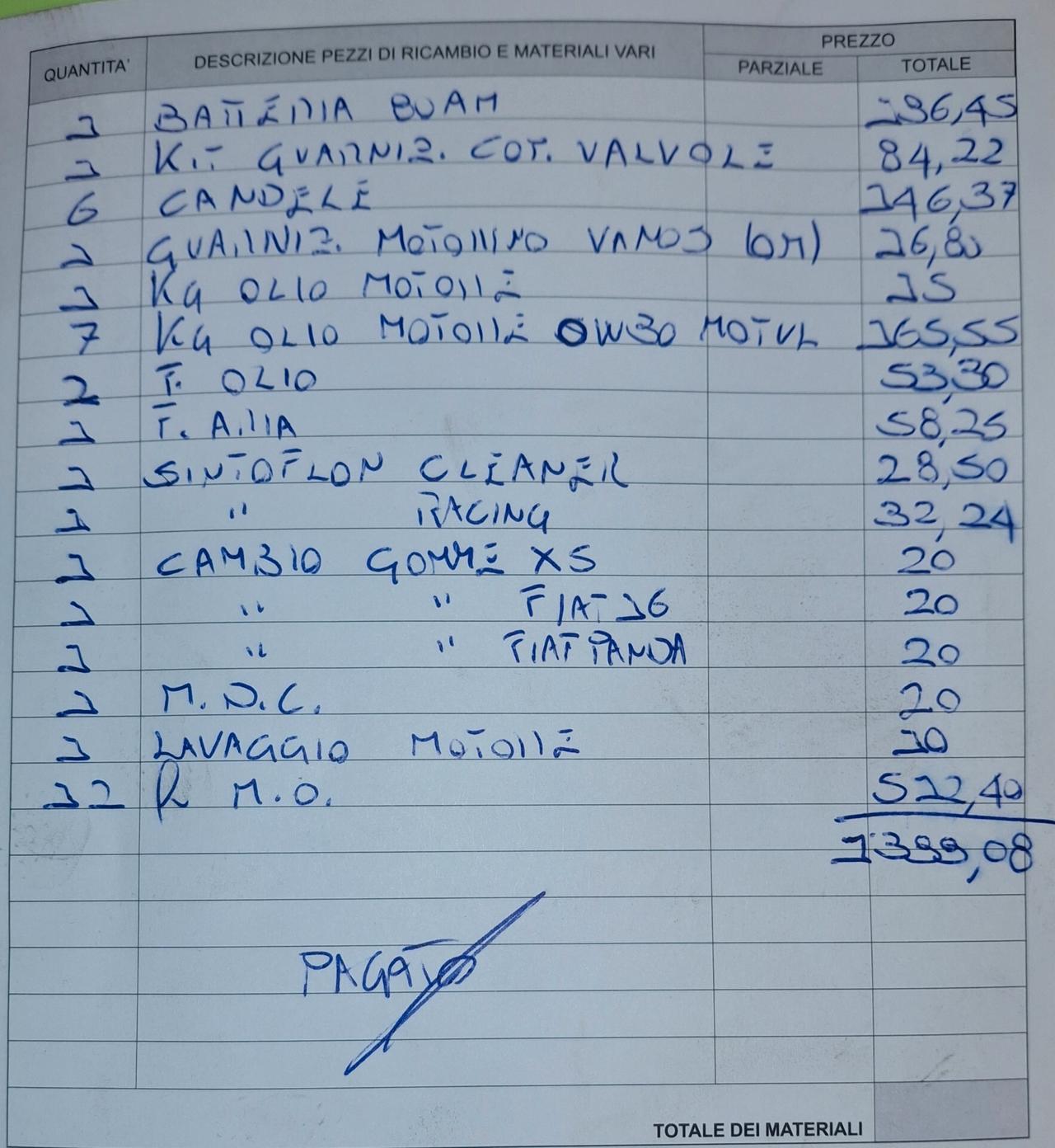 Bmw 325 325i cat Touring Attiva