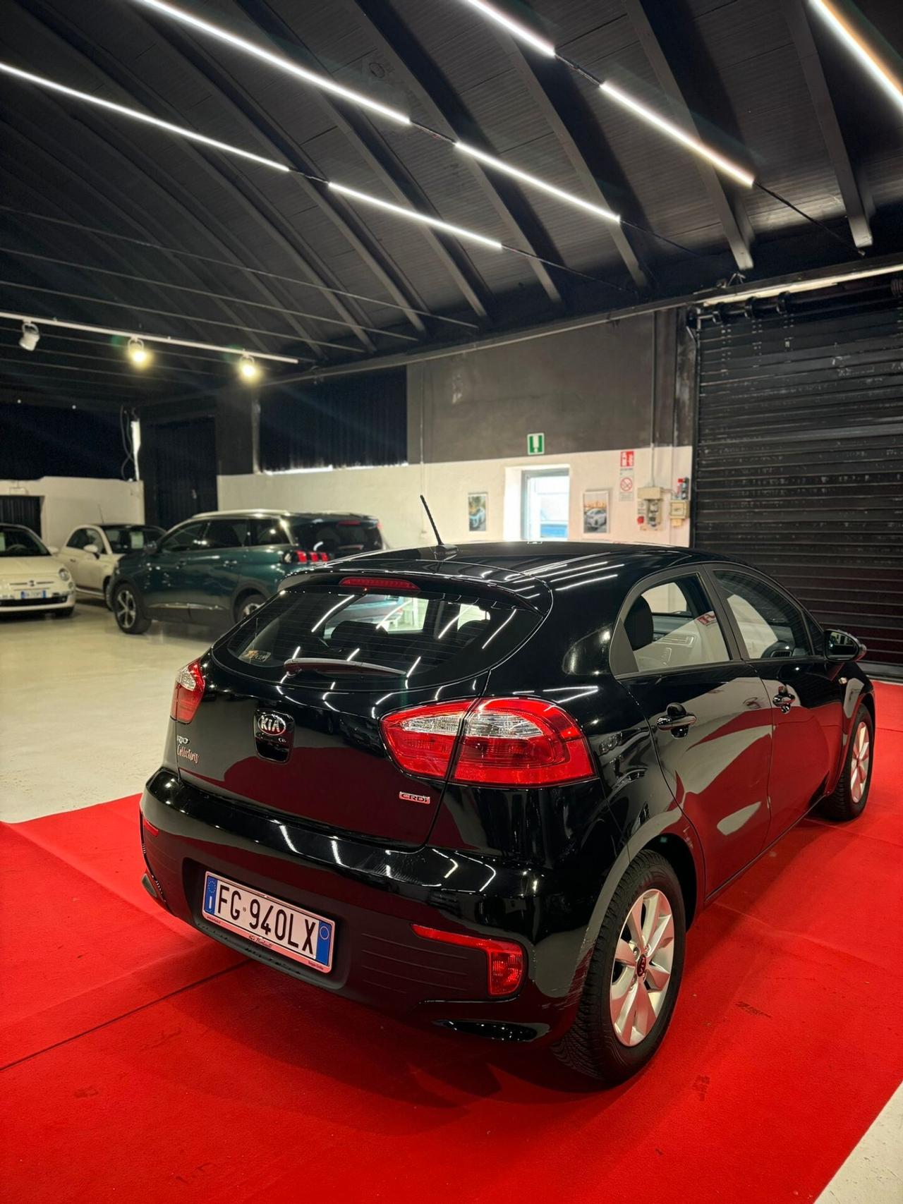 KIA RIO NEOPATENTATI