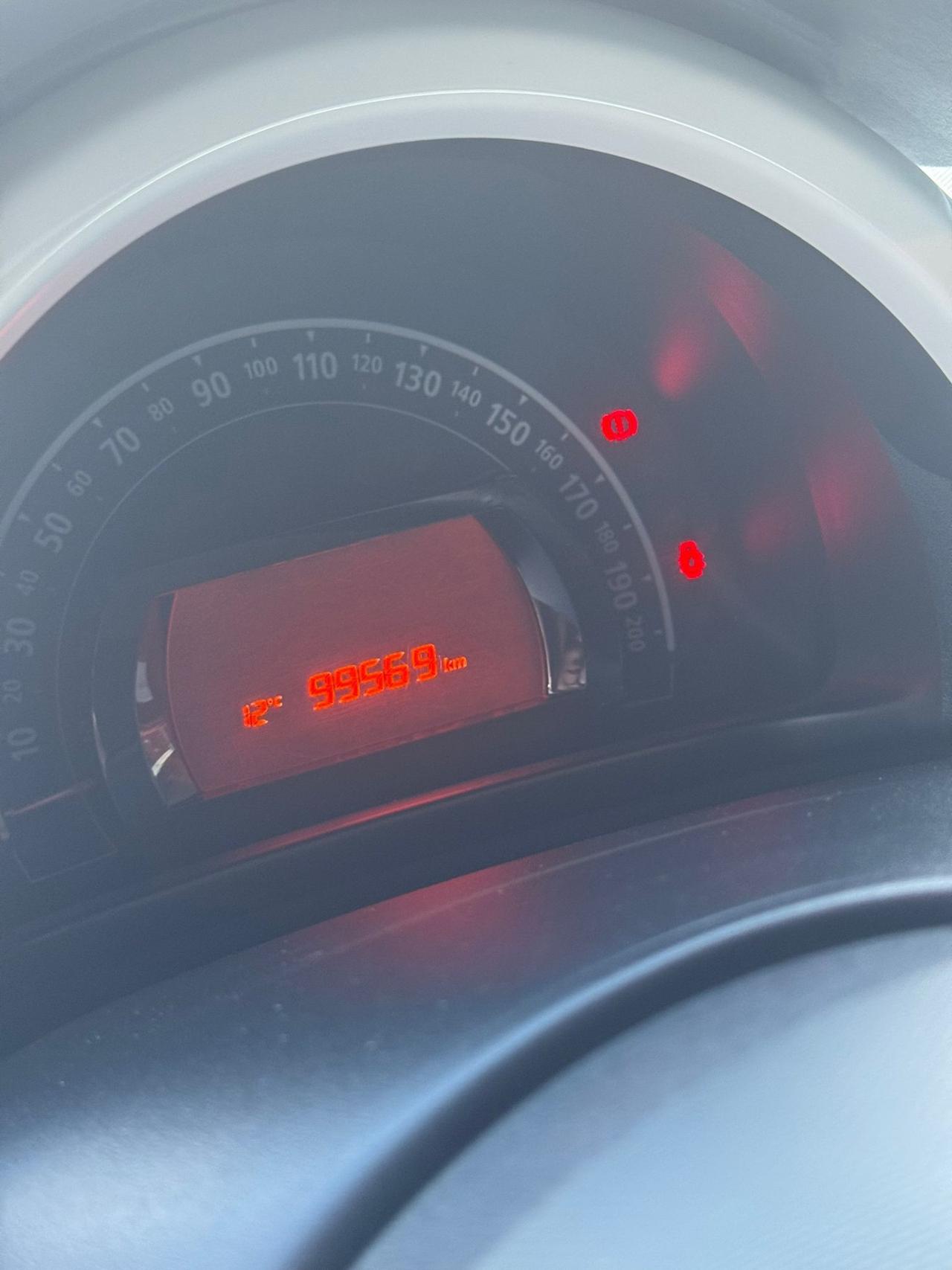 Renault Twingo SCe Zen