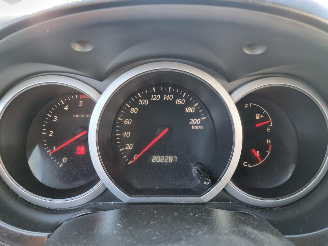 Suzuki Grand Vitara 1.9 DDiS 5 porte