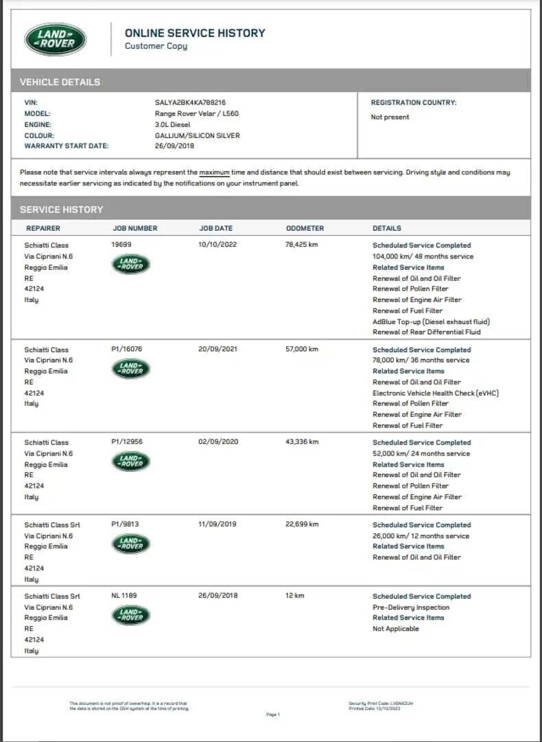 Land Rover Range Rover Velar 3.0D V6 300 CV R-Dynamic HSE