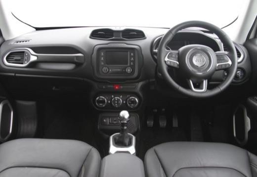 JEEP Renegade - Renegade 1.6 mjt Longitude fwd 120cv my16