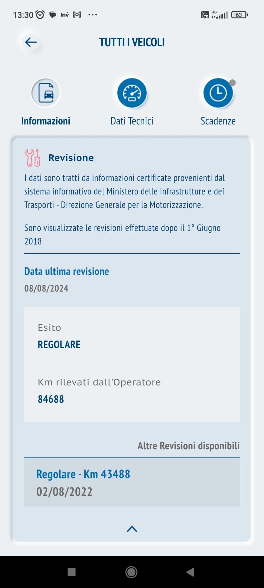 Jeep Compass 1.6 Multijet II 2WD Longitude