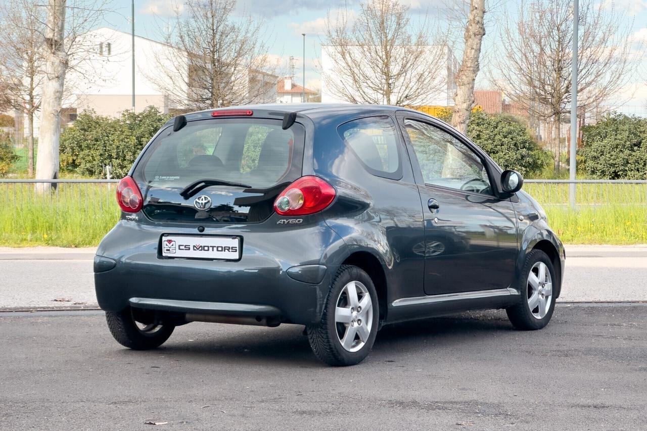 TOYOTA AYGO - neopatentati