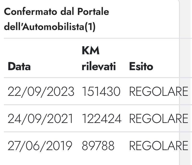 Citroen Berlingo 1.6 HDi 90 cv 3 posti