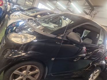 Pulse 08 motore revisionato frizione nuova garanzia