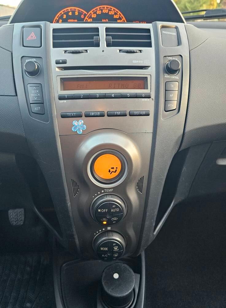 Toyota Yaris 1.4 D-4D DPF 5 porte Now