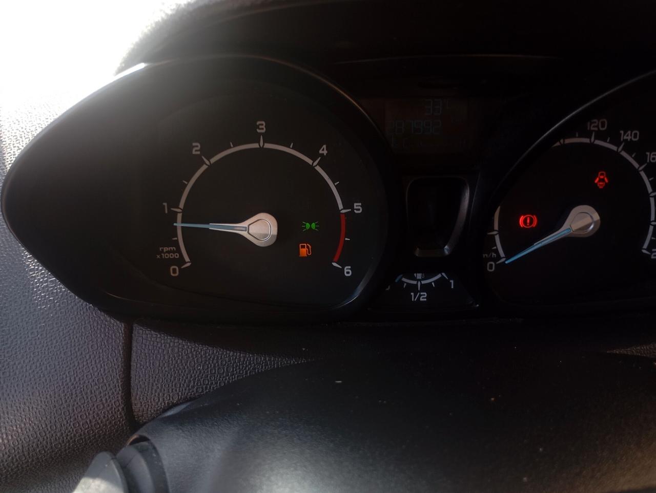 Ford EcoSport 1.5 TDCi 90 CV Plus
