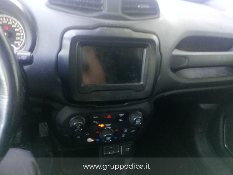 Jeep Renegade Diesel 1.6 mjt Limited fwd 120cv my18