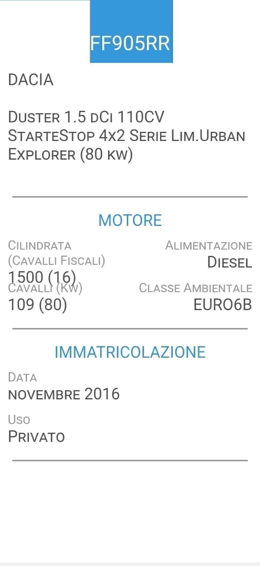 DACIA Duster 1.5 dCi-TAGLIAN.RENAULT-CINTA DISTRIB