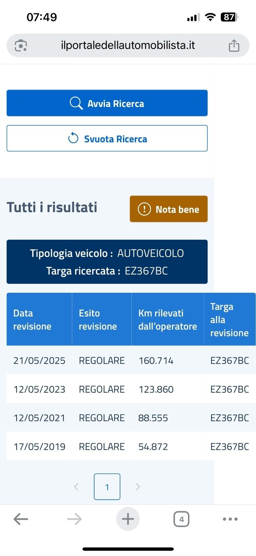 Audi Q3 2.0 TDI 150 CV Sport unico proprietario