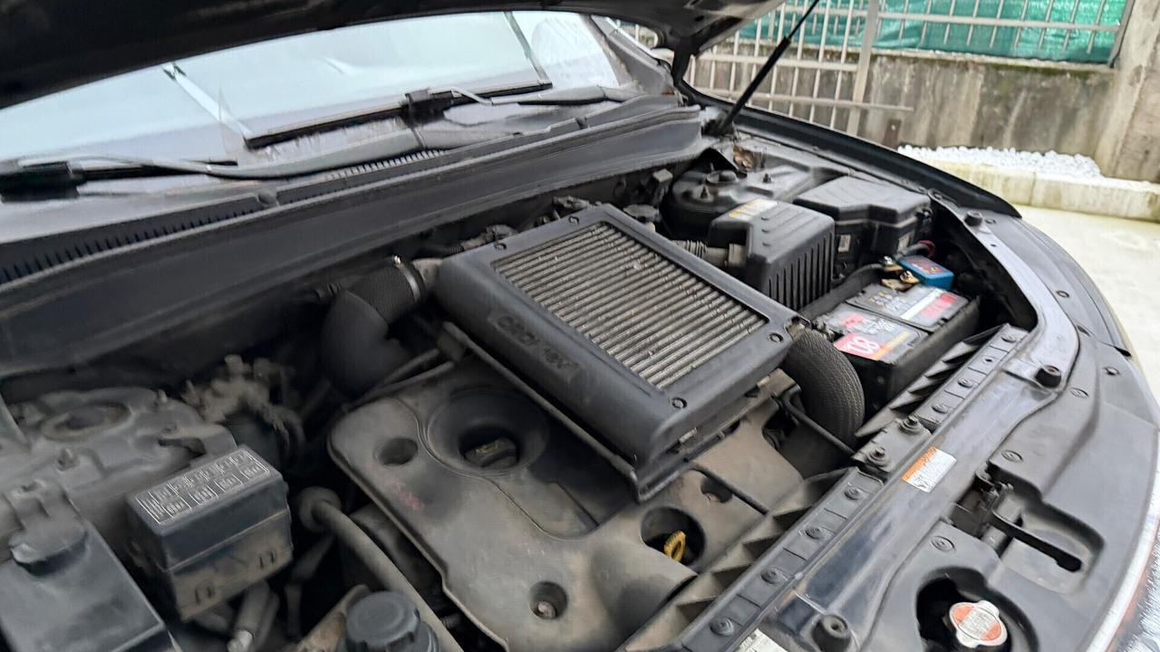 HYUNDAI SANTA Fe 2.2 CRDi 4WD 4X4