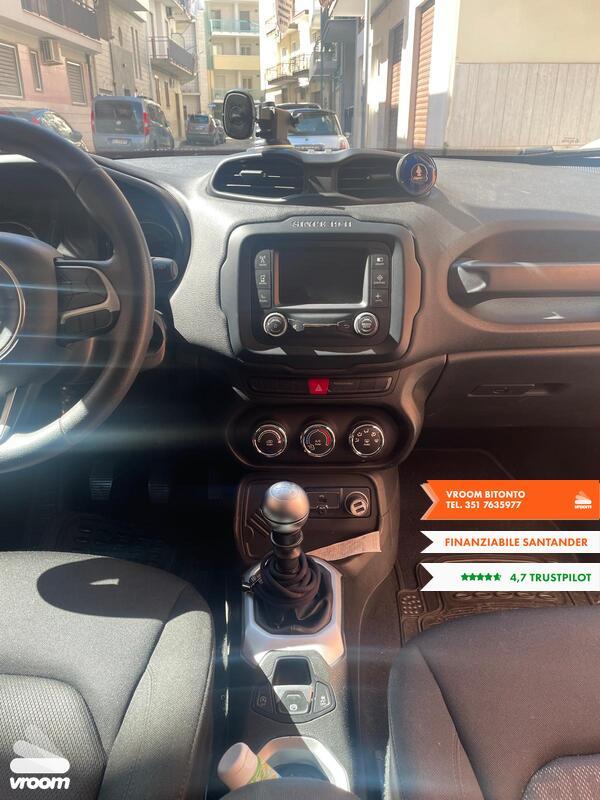 JEEP Renegade Renegade 1.6 Mjt Sport
