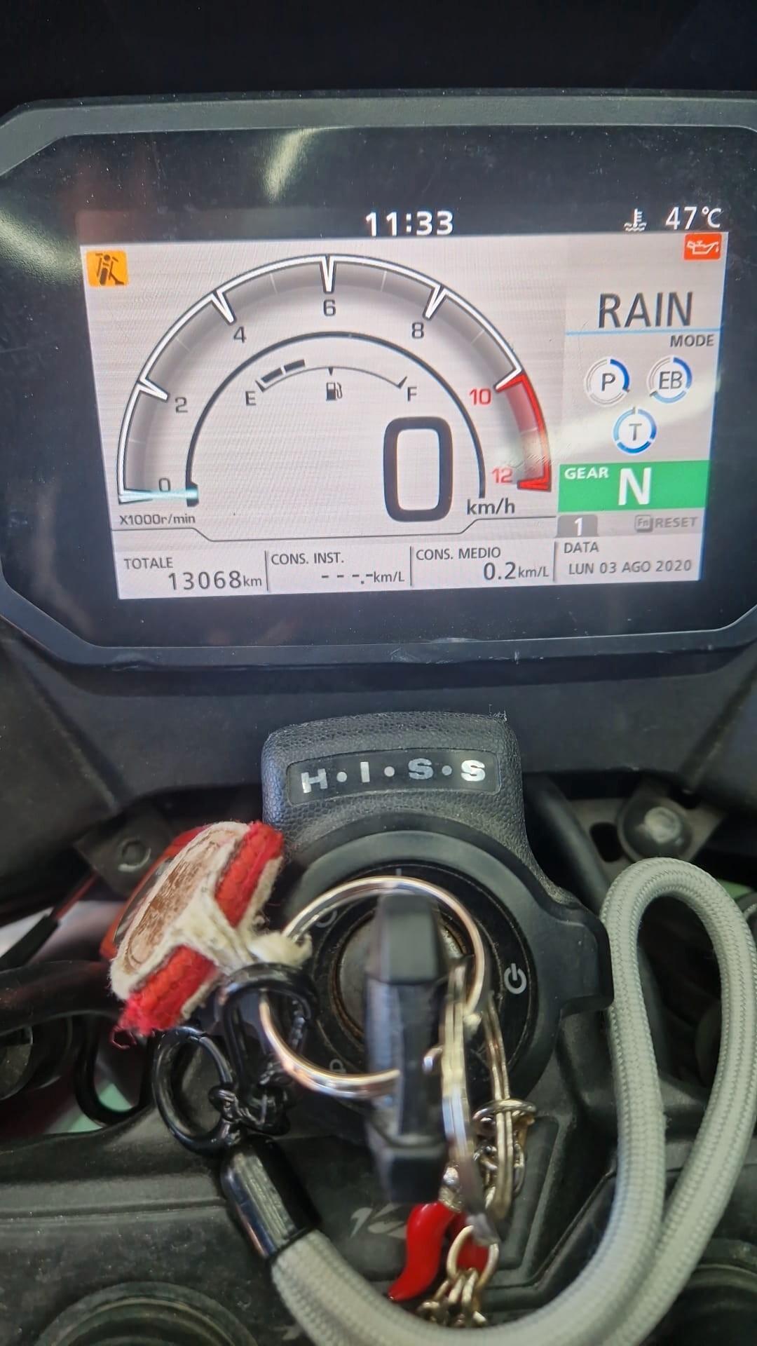 Honda Hornet 750