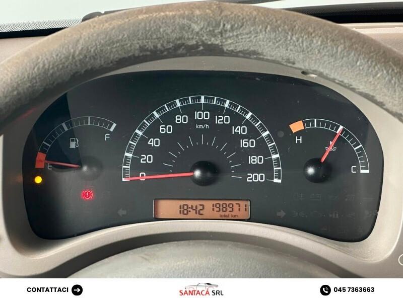 Fiat Panda 1.1 Actual
