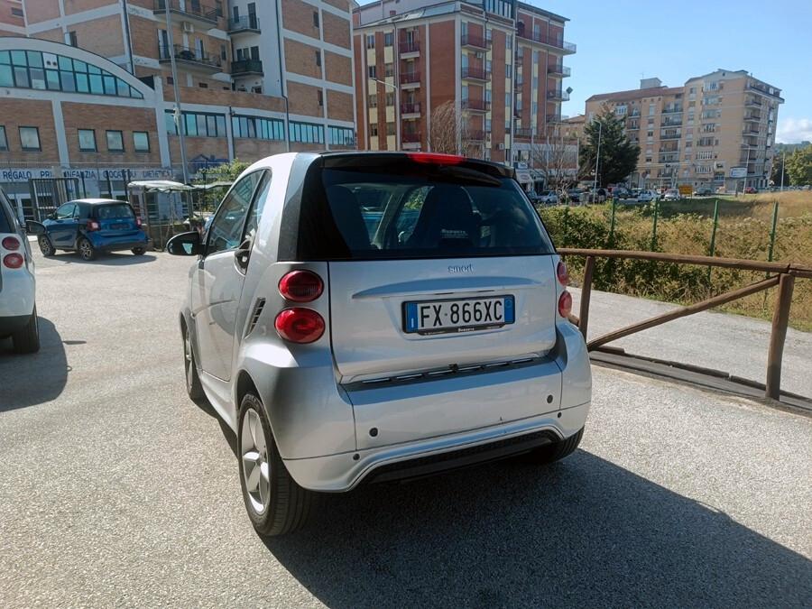Smart ForTwo 1000 62 kW coupé pulse PERFETTA!