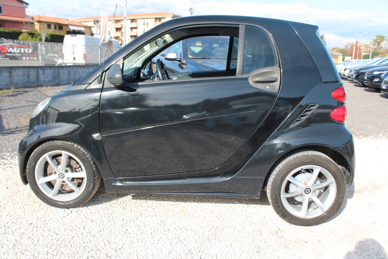 Smart ForTwo Tua A SOLI 90€ al mese Anticipo Zero