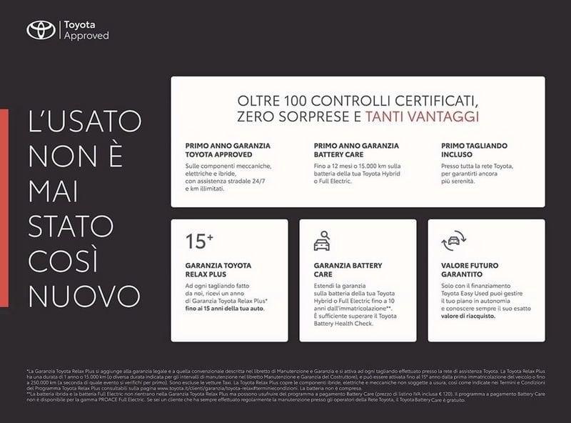 Toyota Aygo X 1.0B (72 CV) Trend